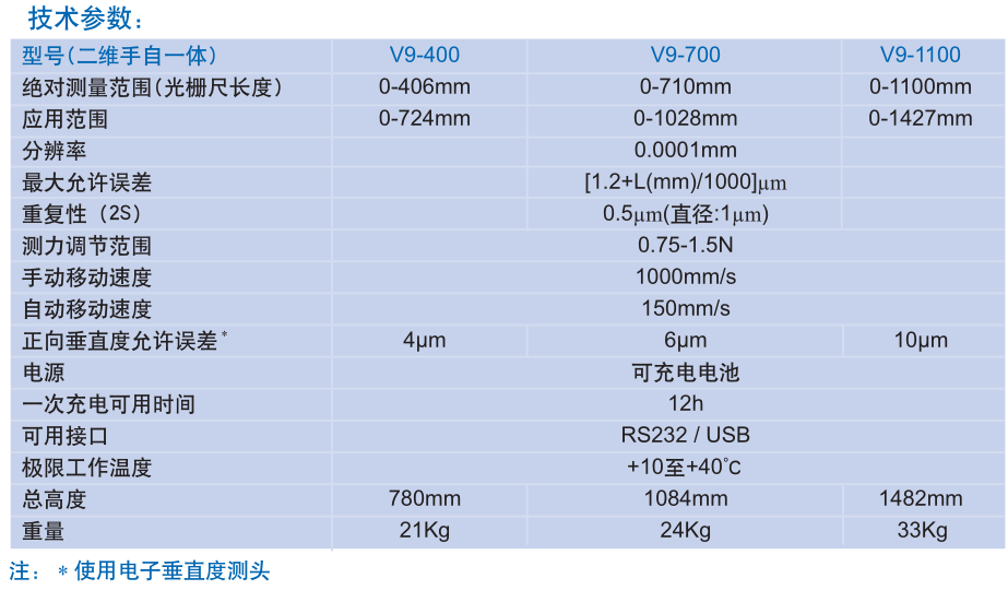V9系列超高精度二维测高仪参数