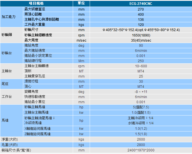 众程外圆磨床ECG-2740技术参数