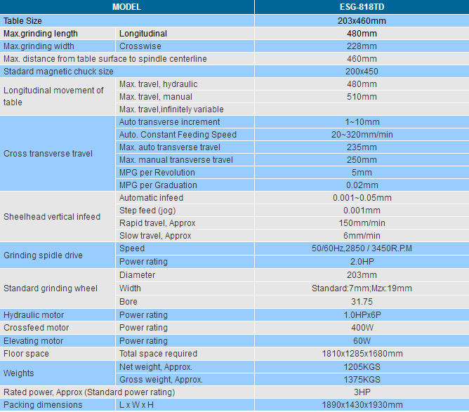 众程高精密平面磨床ESG-818TD参数介绍